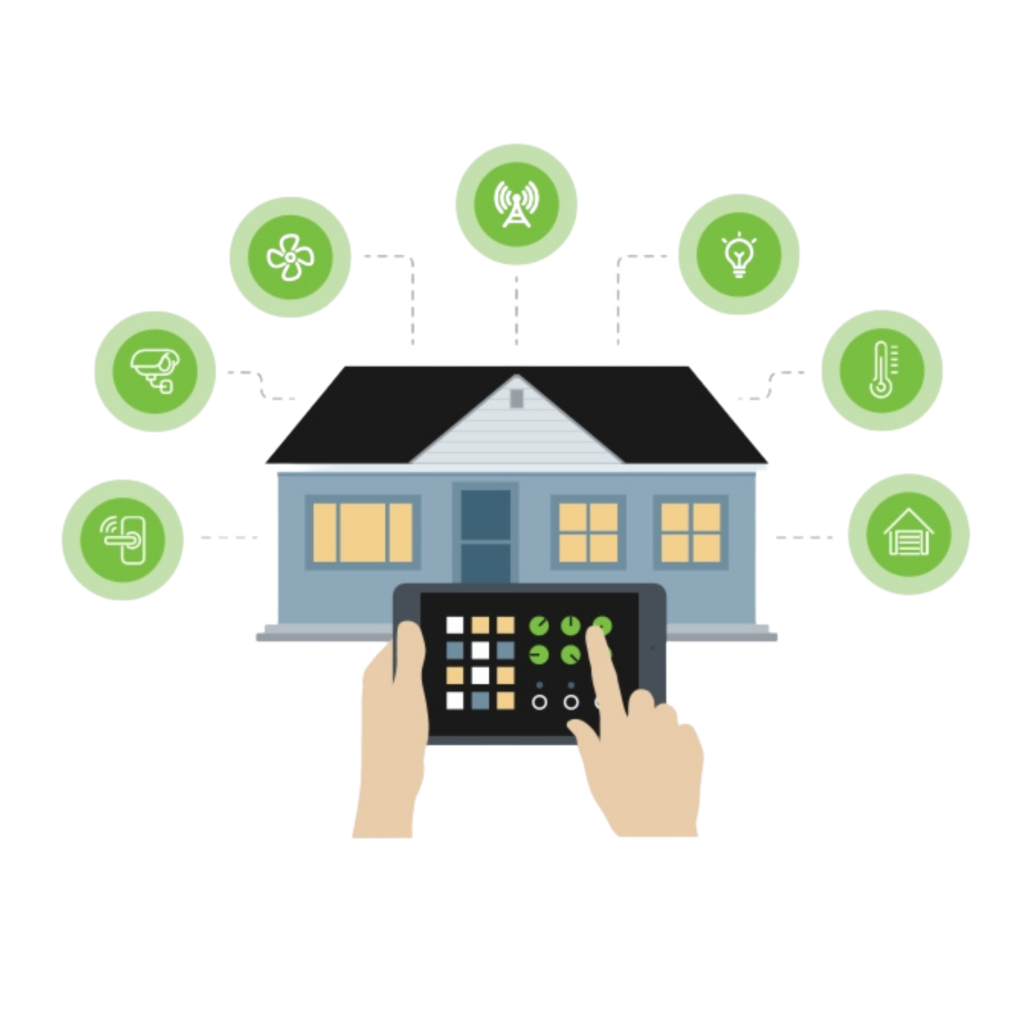 home automation, life easier, smart home